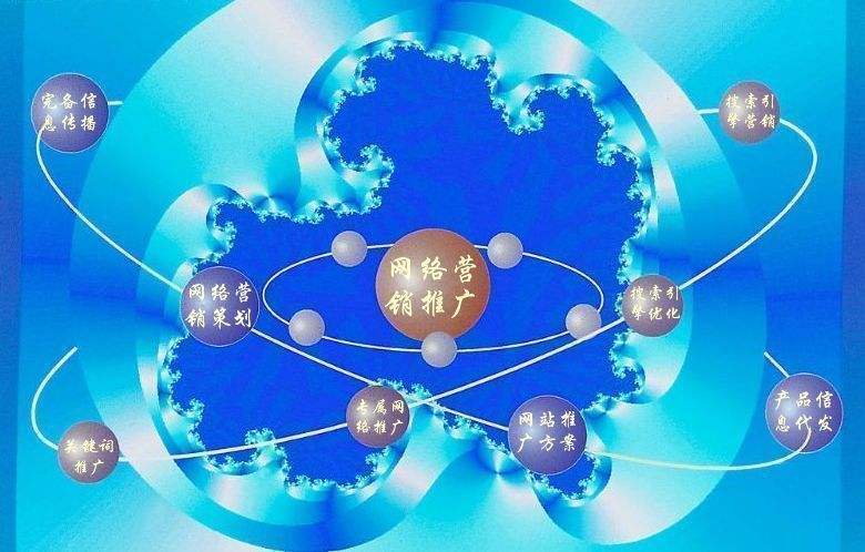 望奎新媒体运营企业需要掌握的网络推广技巧有哪些